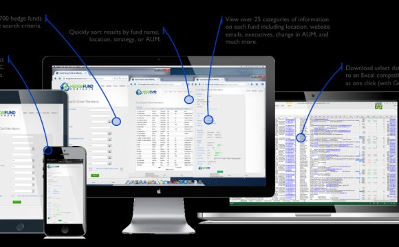 Hedge Fund Database/Directory