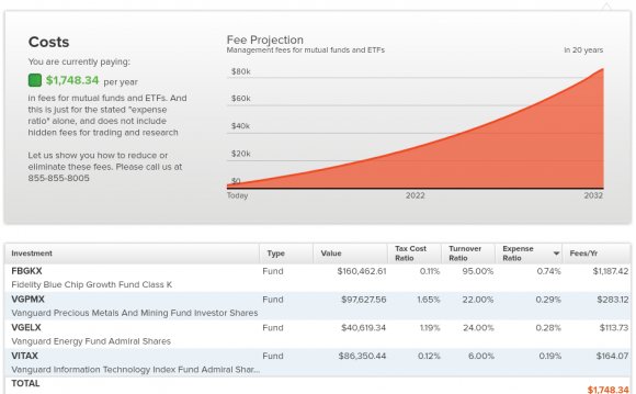 401K Fees Add Up!