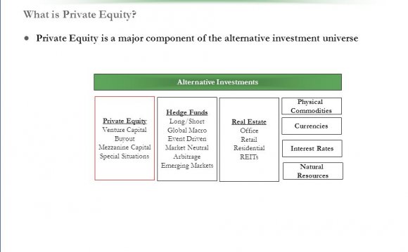 Capital Special Situations