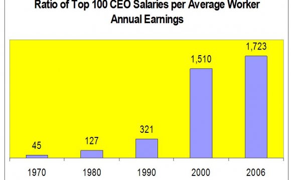 2014-05-09-top100ceos.JPG