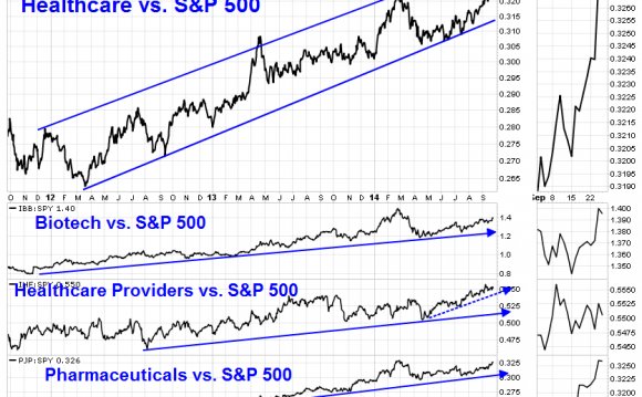 Not bubble yet