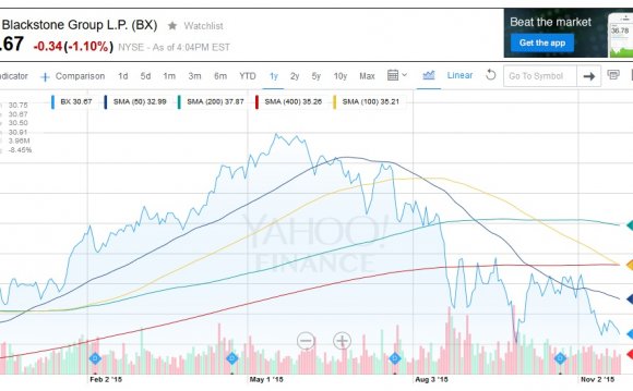 Uk. In currency hedging method