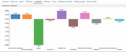 how energy destroyed hedge funds in 2015