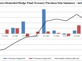 Hedge fund Market Wizards PDF