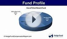 2014 Hedge Fund Compensation Report