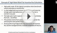 Hedge Funds: Fees & Return Calculations