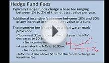 Inv L16 Mutual funds ETFs and Hedge Funds