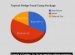 Portfolio manager hedge funds