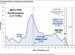 Types of hedge fund strategies